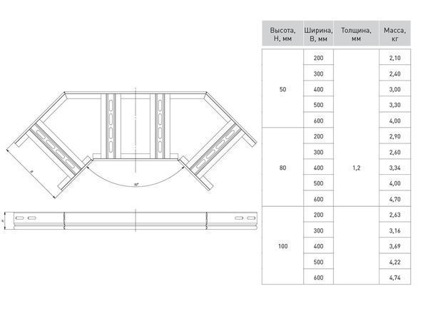 Угол 90 град. горизонтальный для лестничного лотка 50x300 мм EKF