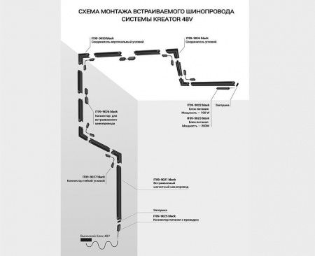 Шинопровод магнитный встраиваемый Italline Kreator IT09-9021 black tube